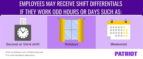 odd hours meaning